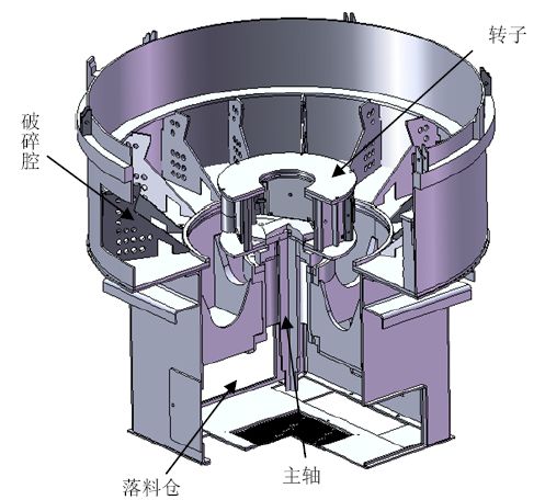 立軸破碎機拆解圖.jpg